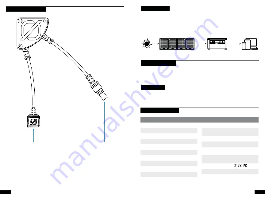 GOAL ZERO NOMAD 100 User Manual Download Page 8