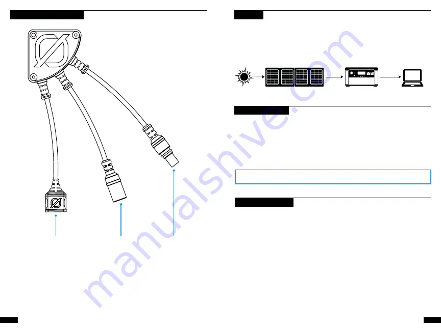 GOAL ZERO Nomad 50 User Manual Download Page 9