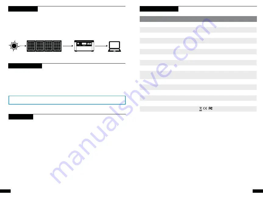 GOAL ZERO Nomad 50 User Manual Download Page 14