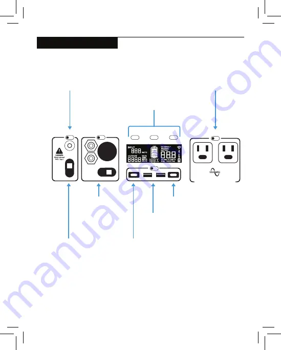 GOAL ZERO YETI 1500X User Manual Download Page 6