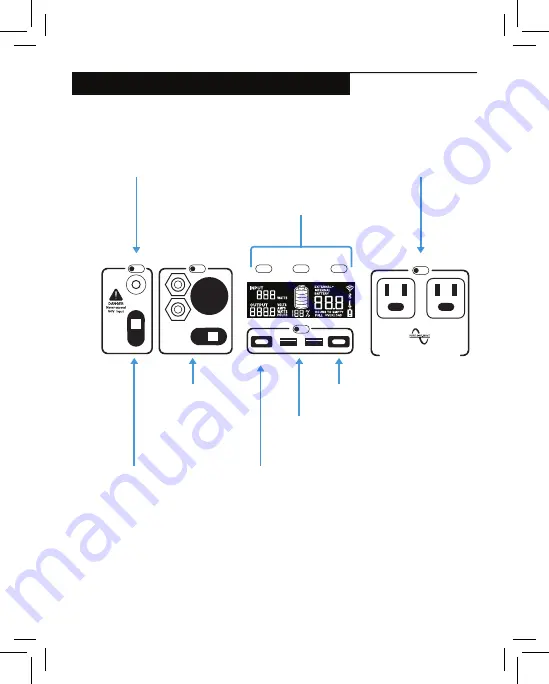 GOAL ZERO YETI 1500X User Manual Download Page 28