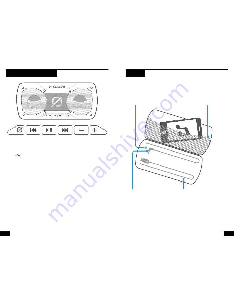 Goalzero Rockout 2 User Manual Download Page 20