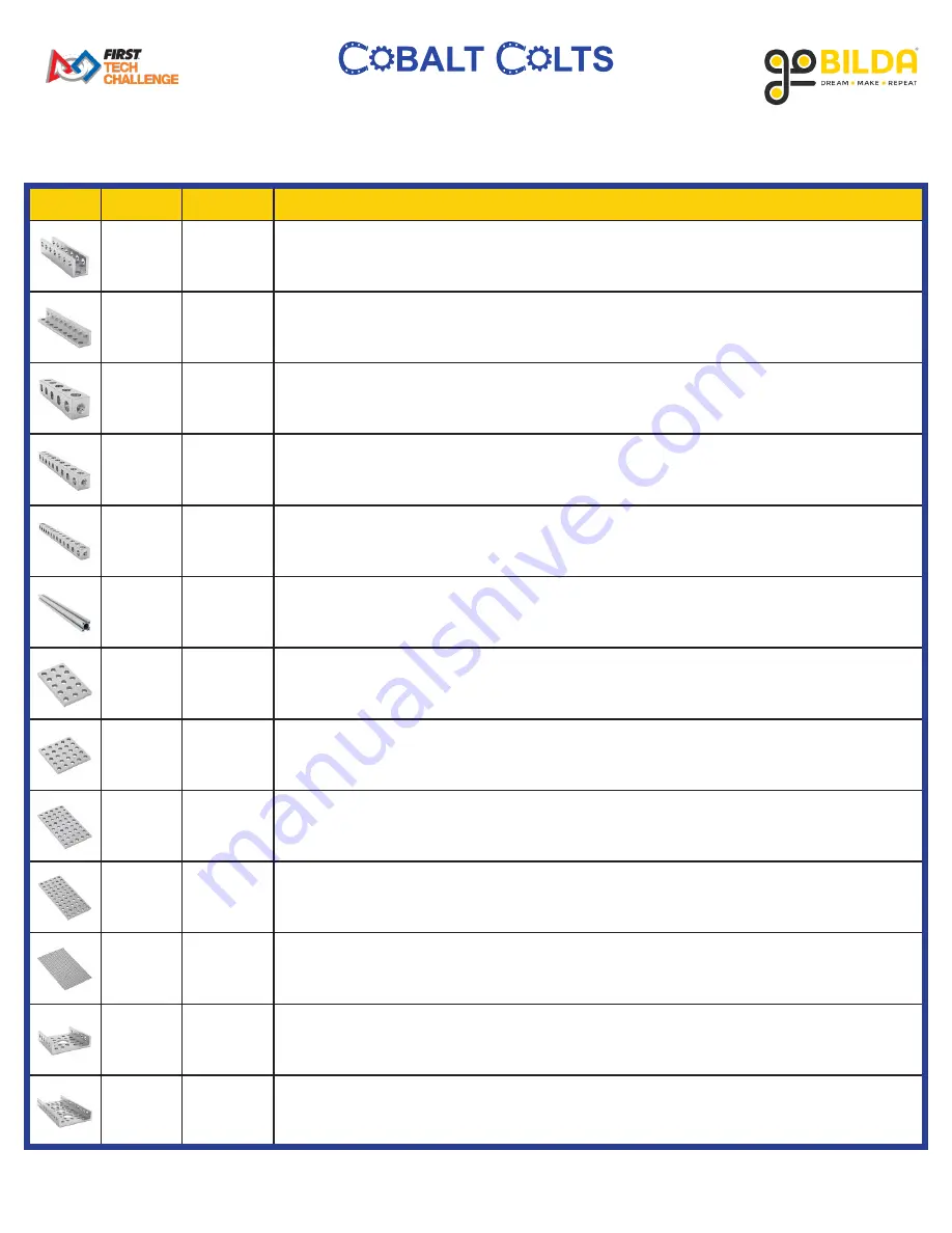 goBILDA Master FTC Kit Manual Download Page 4