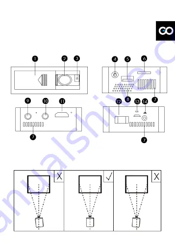 Goclever CINEO COMPACT Quick Start Manual Download Page 3