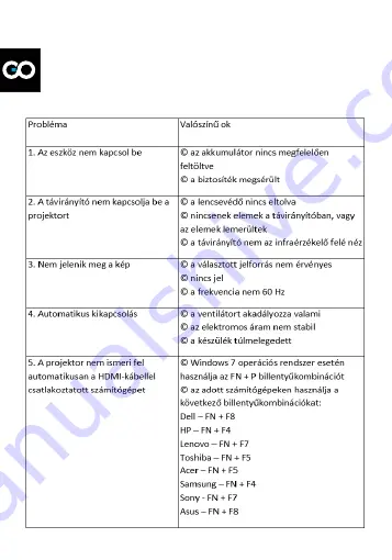 Goclever CINEO COMPACT Quick Start Manual Download Page 28