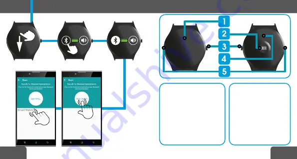 Goclever GCWFWE Quick Start Manual Download Page 5