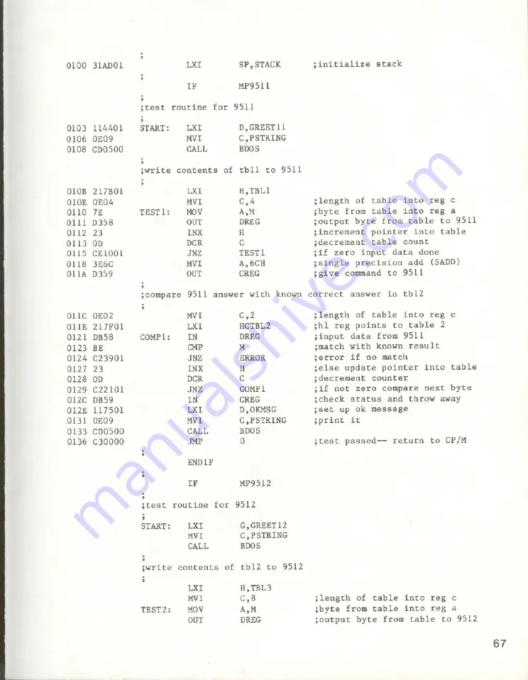 Godbout CompuPro System Support 1 User Manual Download Page 66