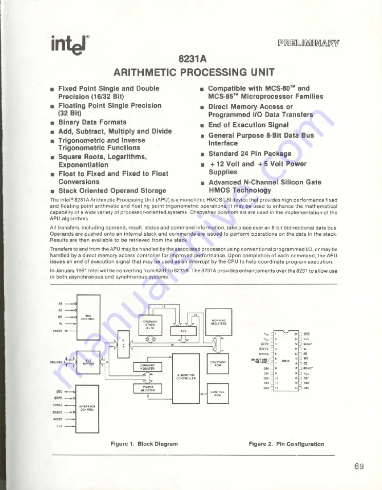 Godbout CompuPro System Support 1 User Manual Download Page 68