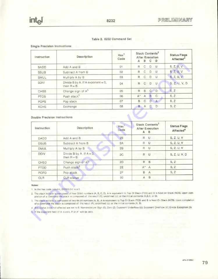 Godbout CompuPro System Support 1 User Manual Download Page 78