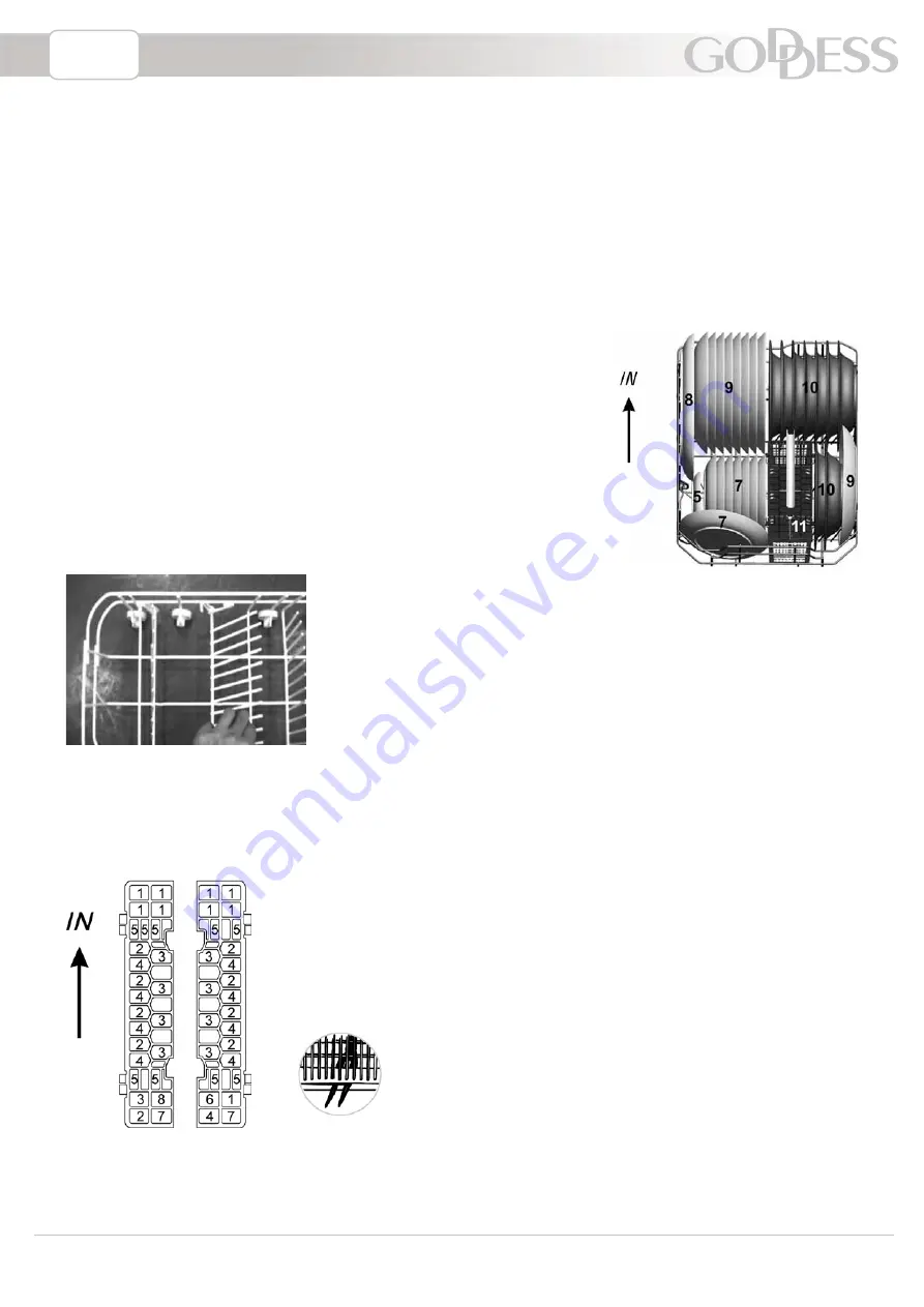 Goddess DFB 946 MW8 Instruction Manual Download Page 70