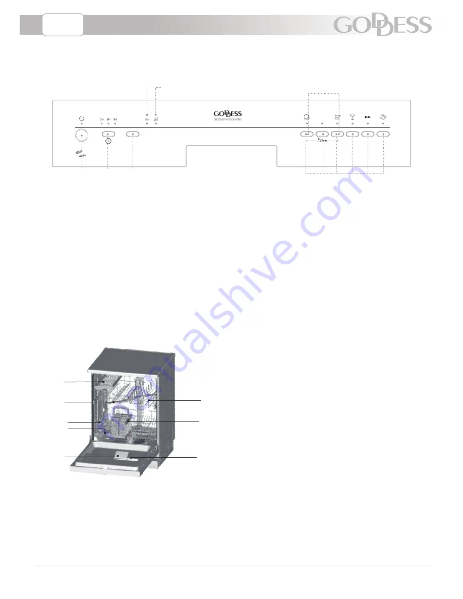 Goddess DFD1266MW9 Скачать руководство пользователя страница 28