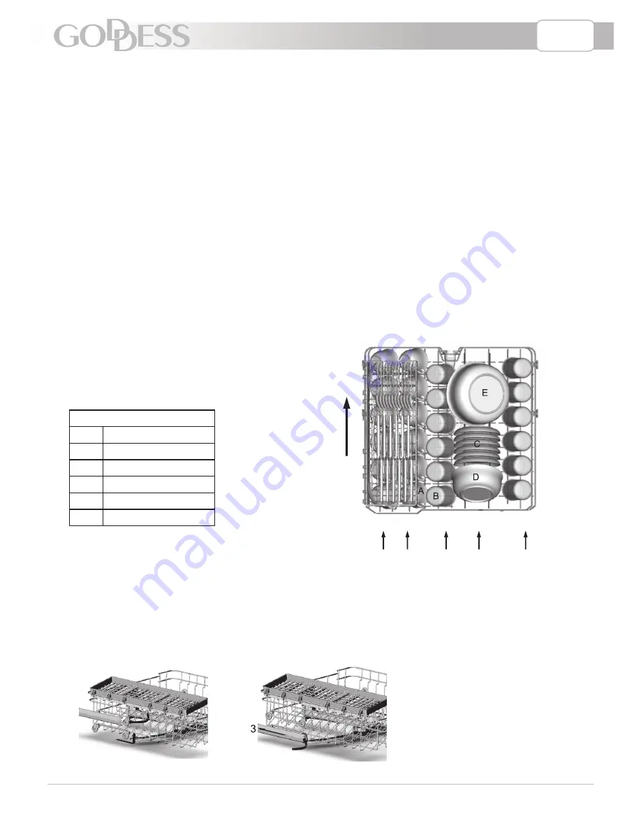 Goddess DFD1266MW9 Instruction Manual Download Page 33