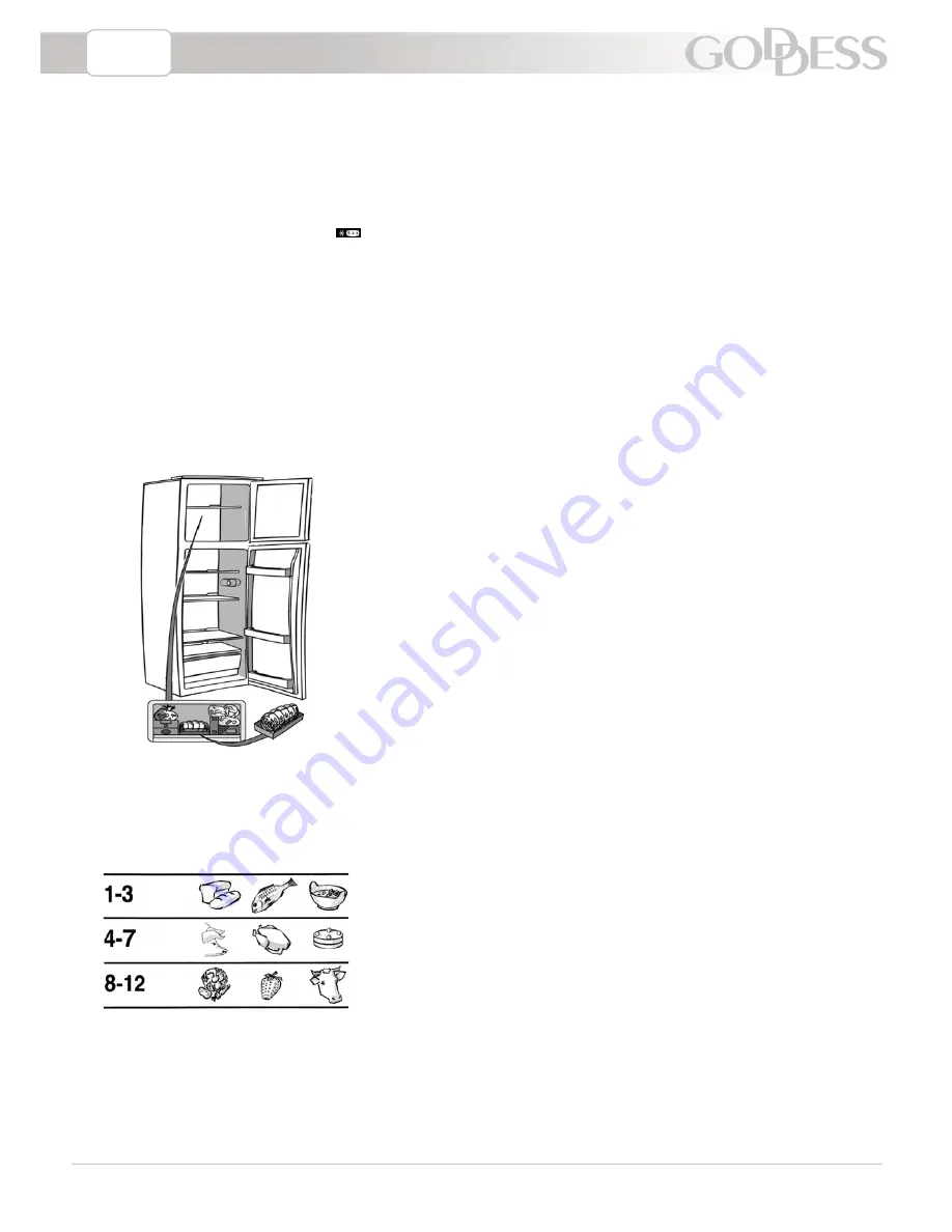 Goddess RCC 0180 GS9 Instruction Manual Download Page 23