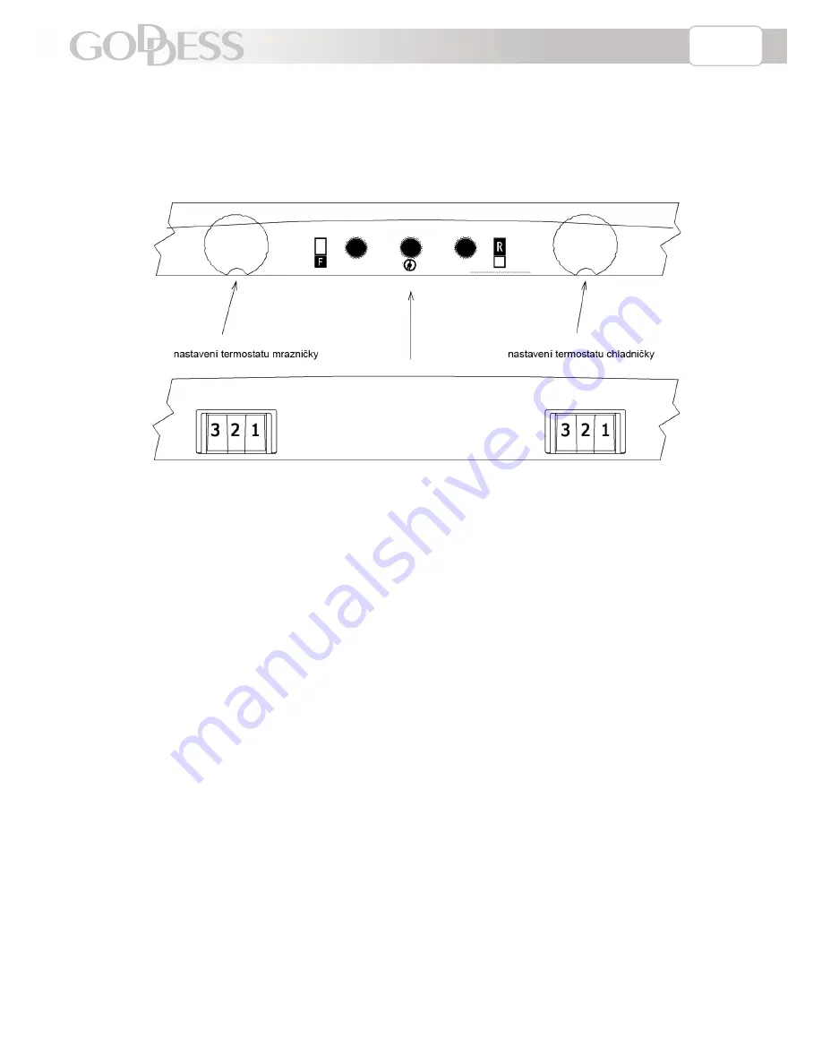 Goddess RCC0200GX7 Скачать руководство пользователя страница 5