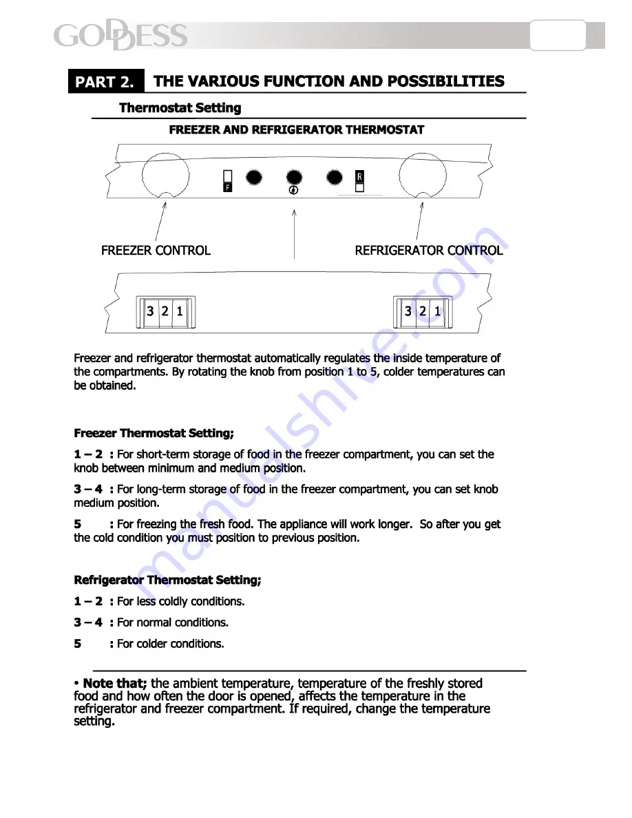 Goddess RCC0200GX7 Instruction Manual Download Page 17