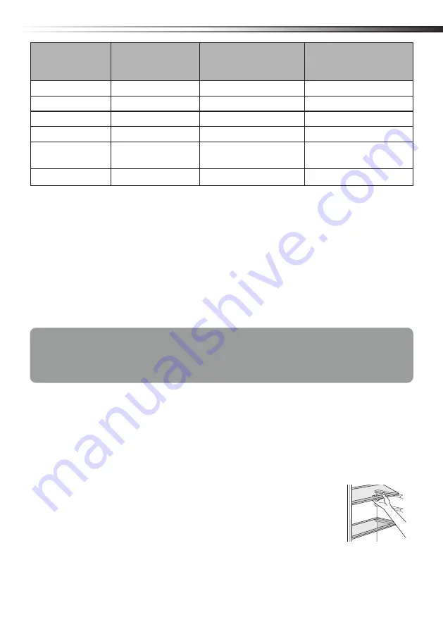 Goddess RDB 0143 GW8F Instruction Manual Download Page 43