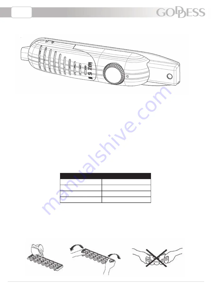 Goddess RDD0144GW8A Instruction Manual Download Page 34