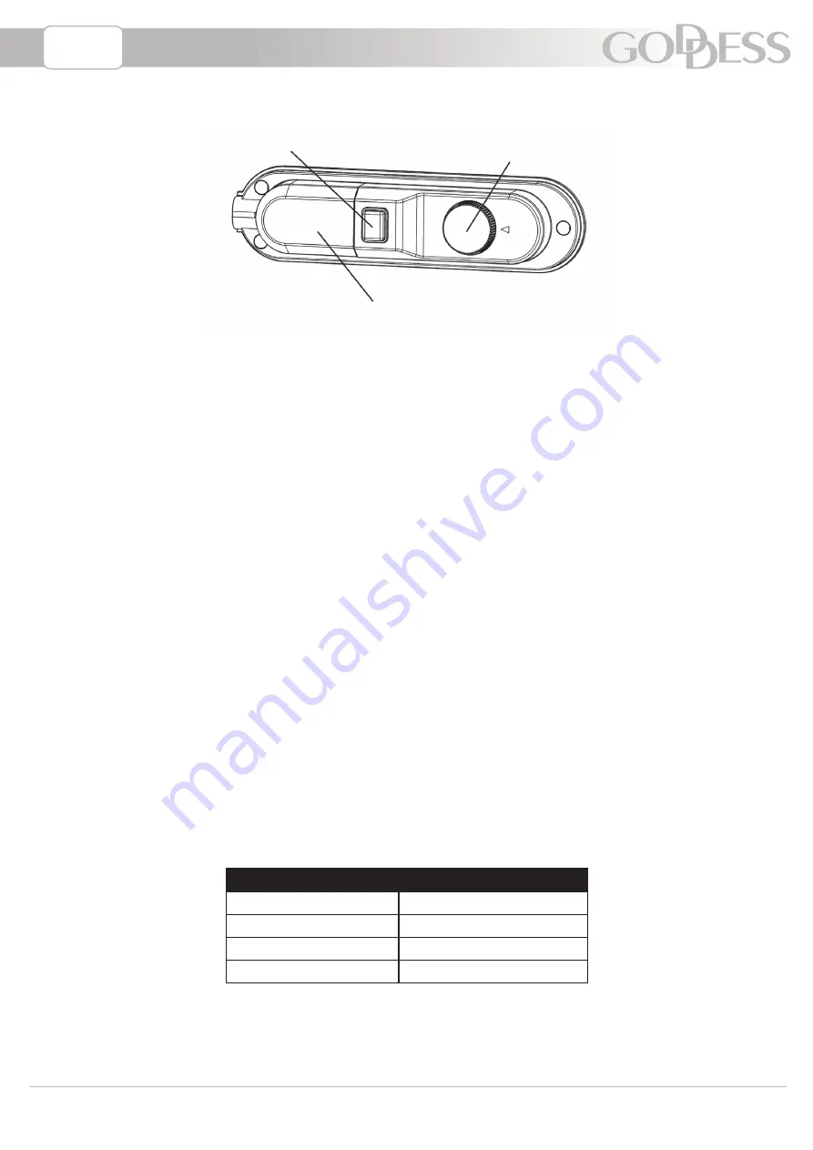 Goddess RDD0144GW8AF Instruction Manual Download Page 22