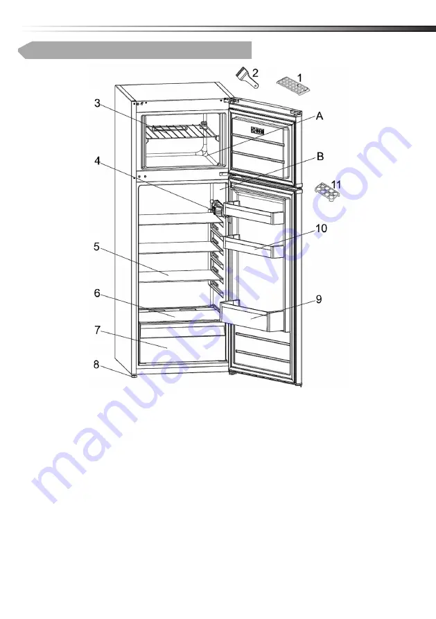 Goddess RDD144GW8AF Instruction Manual Download Page 9