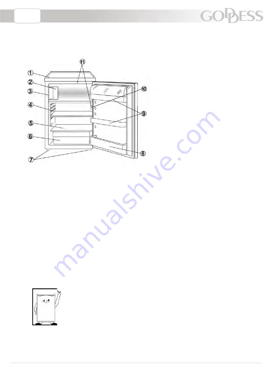 Goddess RSB 085 GW8 Instruction Manual Download Page 2