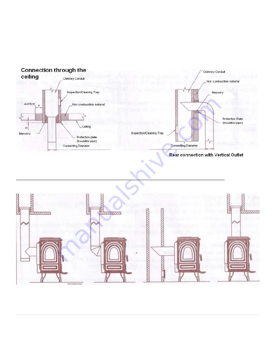 Godin 362105 Instructions Of Installation Download Page 6