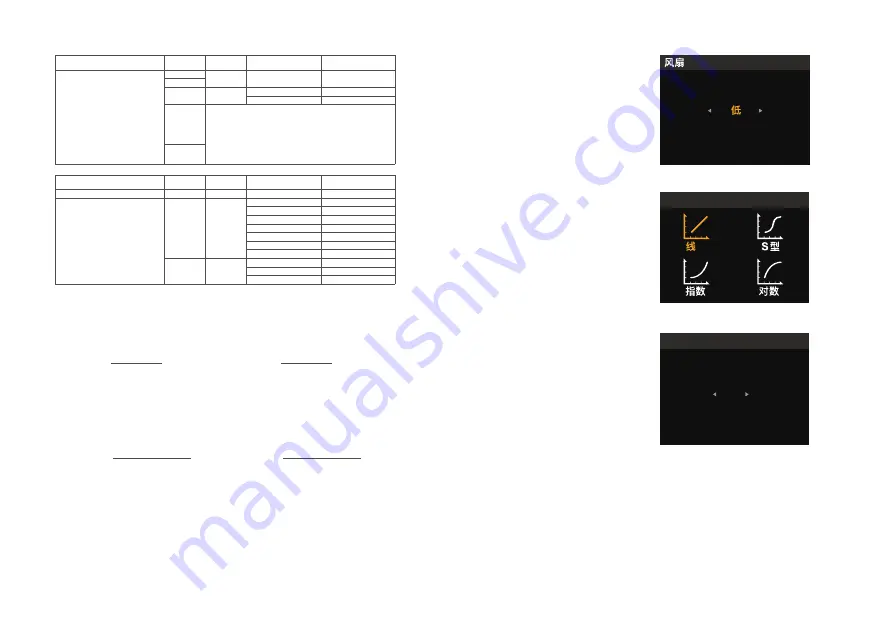 Godox KNOWLED M600 Bi Instruction Manual Download Page 8