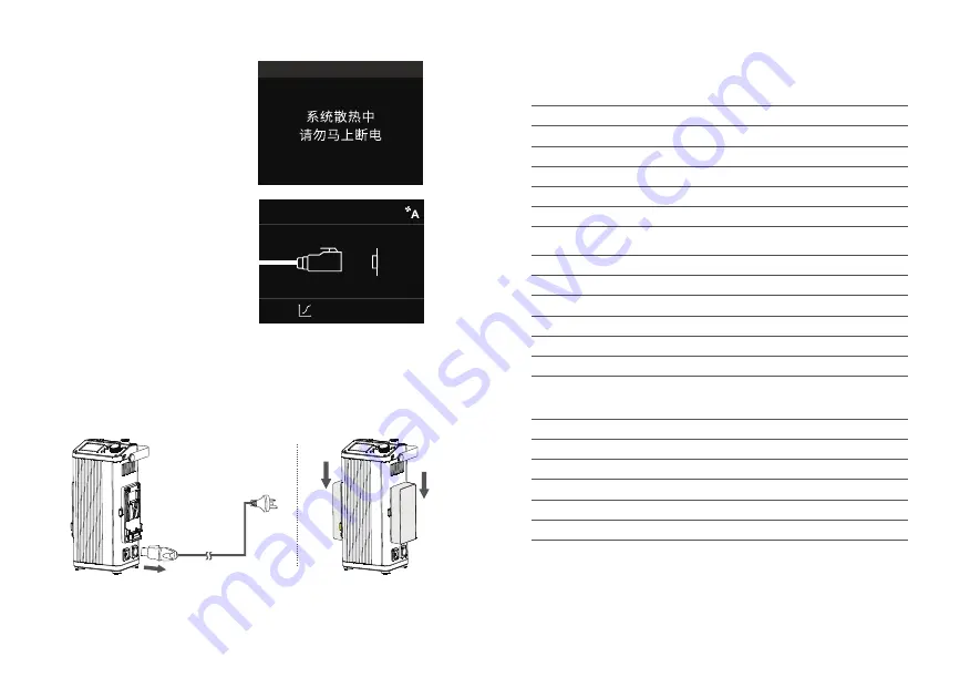 Godox KNOWLED M600 Bi Instruction Manual Download Page 10