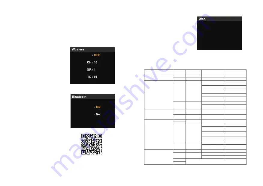 Godox KNOWLED M600 Bi Instruction Manual Download Page 18