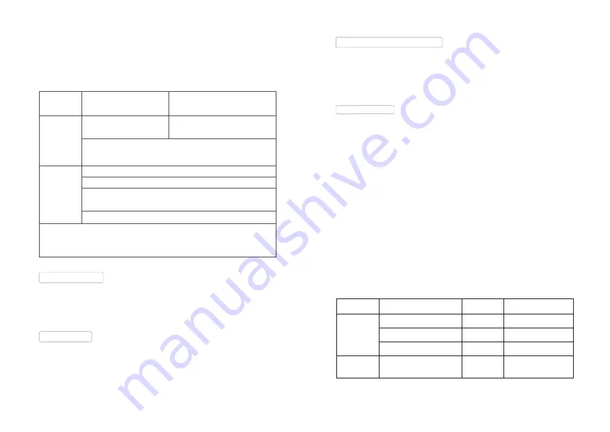 Godox KNOWLED M600 Bi Instruction Manual Download Page 26