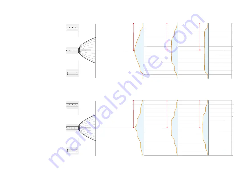 Godox Parabolic 128 Instruction Manual Download Page 8