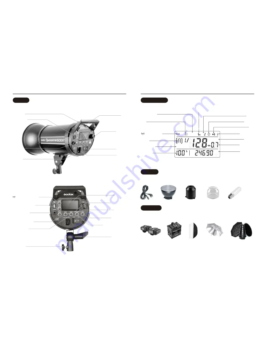 Godox Quicker400IIM Instruction Manual Download Page 4