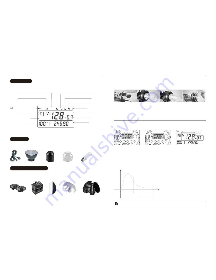 Godox Quicker400IIM Instruction Manual Download Page 12