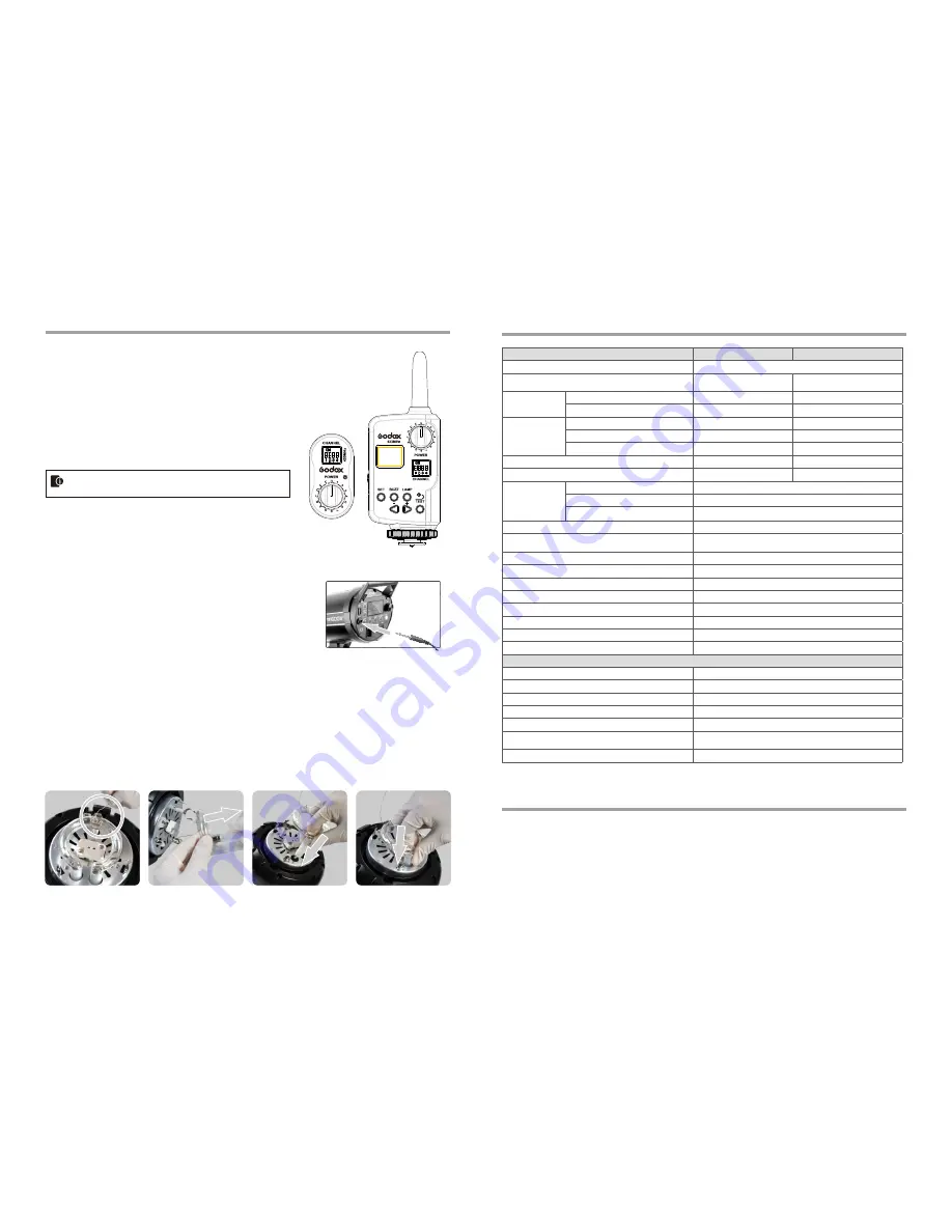 Godox Quicker400IIM Instruction Manual Download Page 16