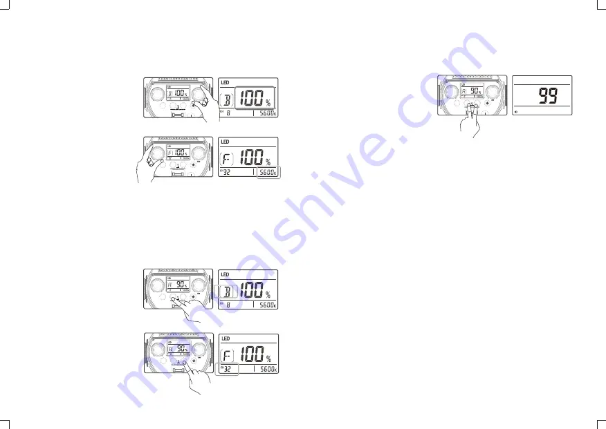 Godox SL150IIBi Instruction Manual Download Page 4