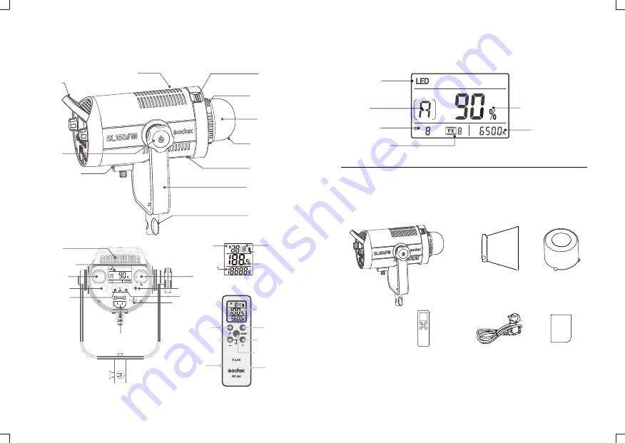 Godox SL150IIBi Instruction Manual Download Page 7