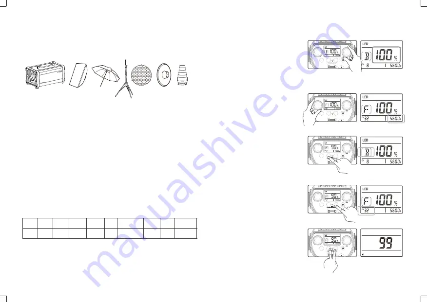 Godox SL150IIBi Instruction Manual Download Page 8