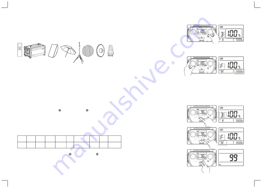 Godox SL200IIBi Instruction Manual Download Page 8