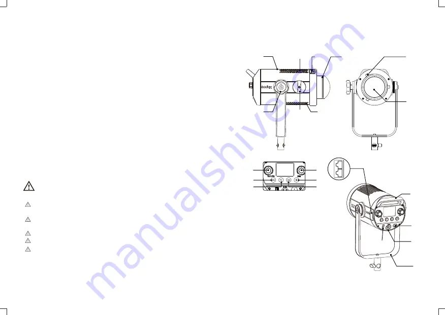 Godox SZ200 Bi Скачать руководство пользователя страница 2