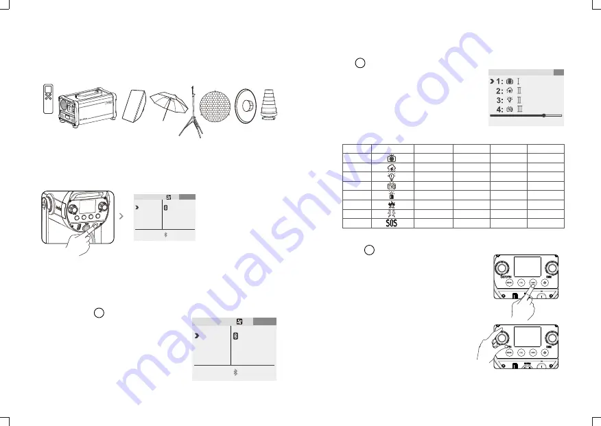 Godox SZ200 Bi Instruction Manual Download Page 4