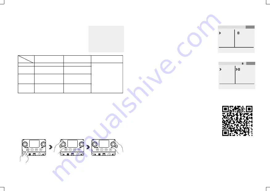 Godox SZ200 Bi Скачать руководство пользователя страница 12