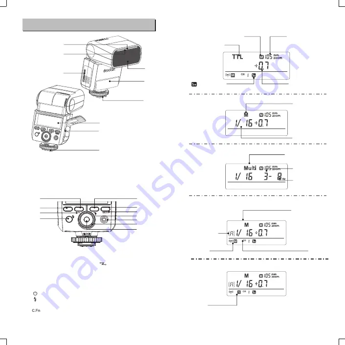 Godox Thinklite TT350O Instruction Manual Download Page 4