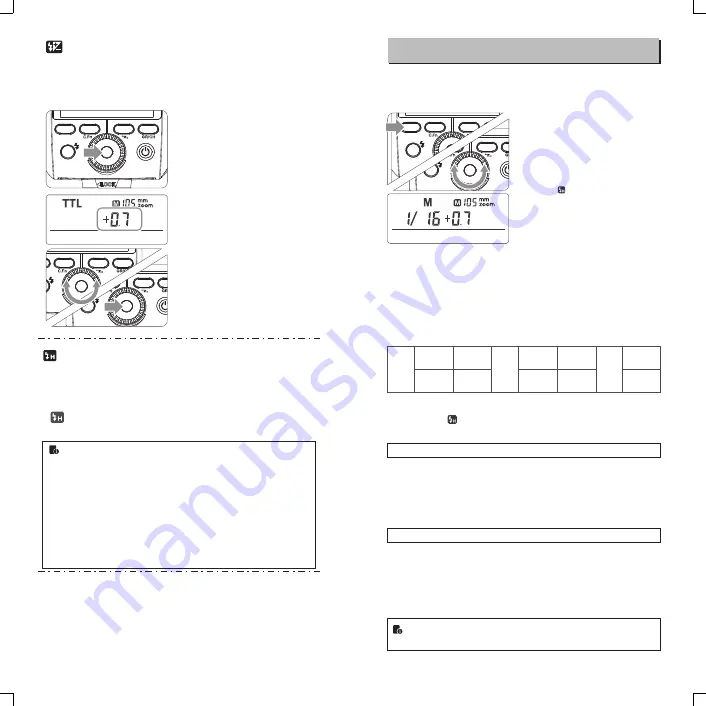 Godox Thinklite TT350O Instruction Manual Download Page 6