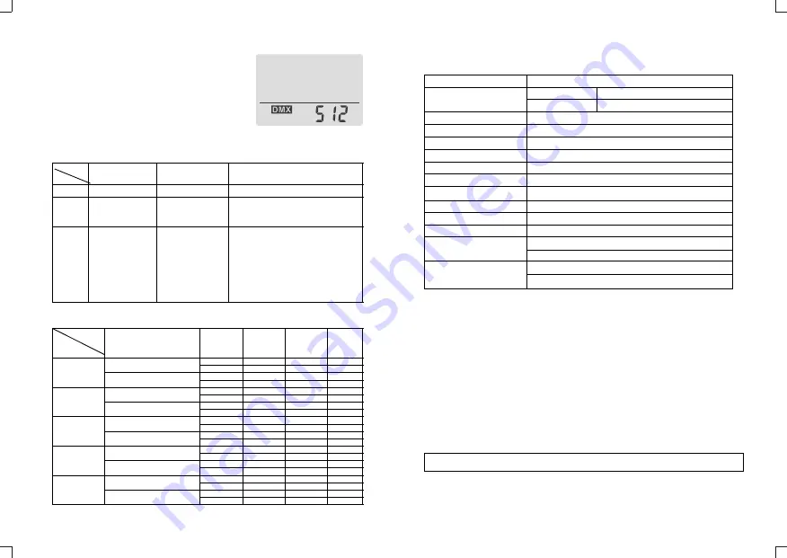 Godox UL60Bi Manual Download Page 6