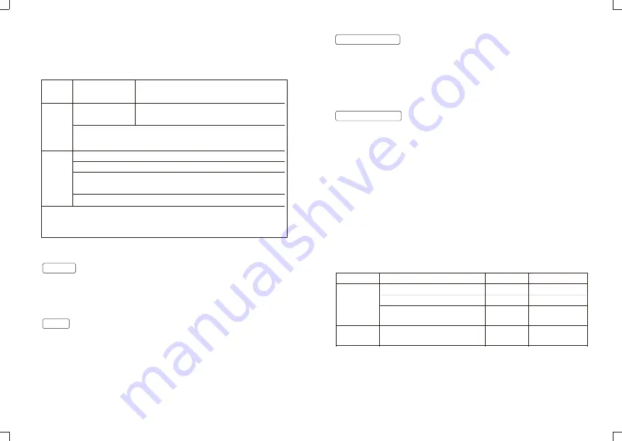 Godox UL60Bi Manual Download Page 13