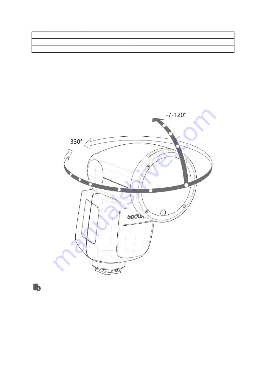 Godox V1C User Manual Download Page 31