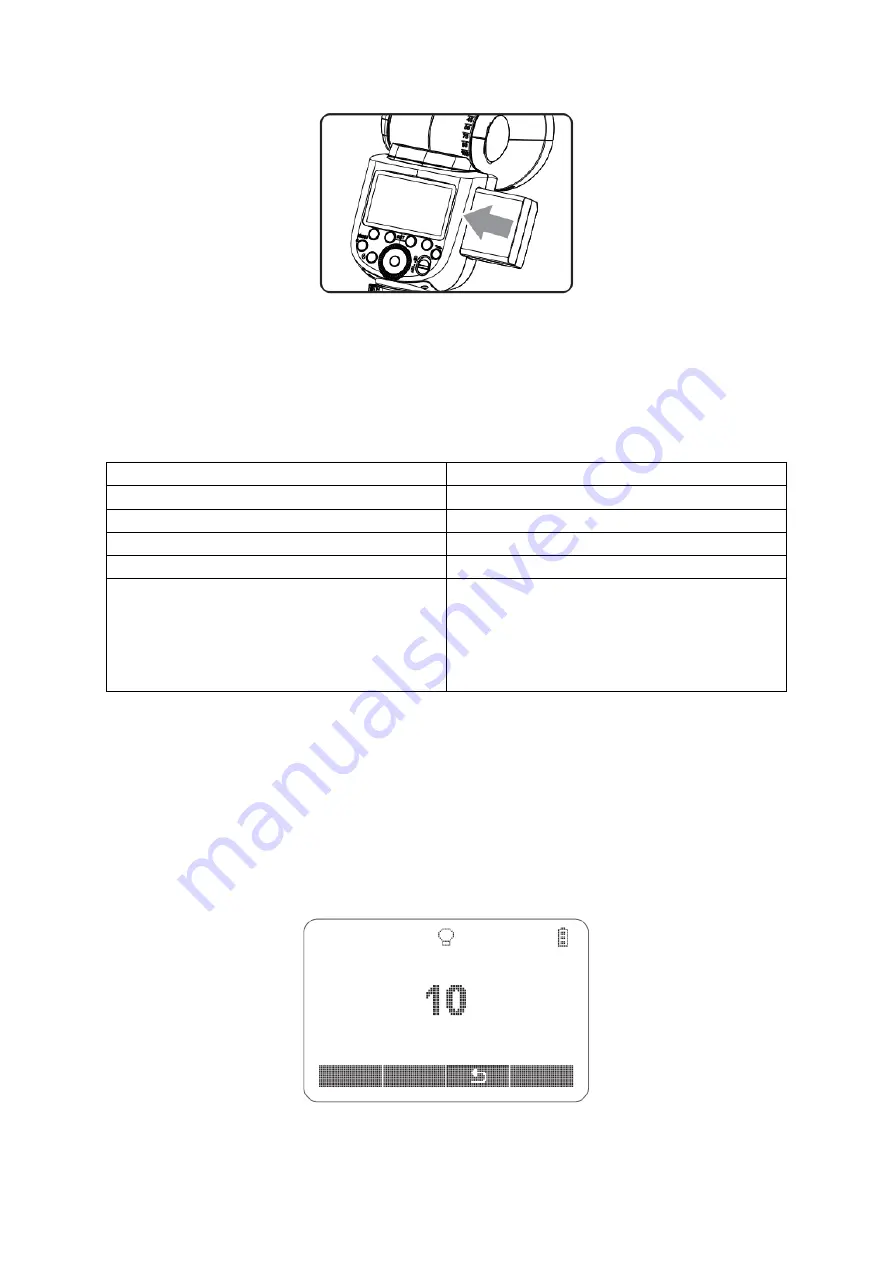 Godox V1C User Manual Download Page 94