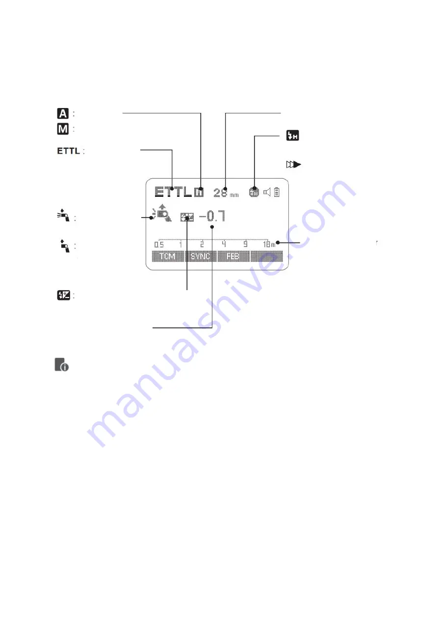 Godox V1C User Manual Download Page 169