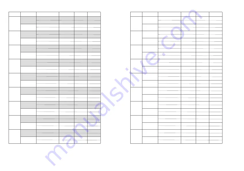 Godox WT25R Instruction Manual Download Page 14