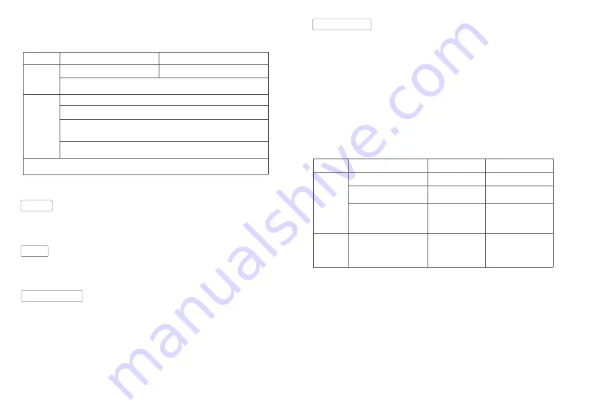 Godox WT25R Instruction Manual Download Page 16