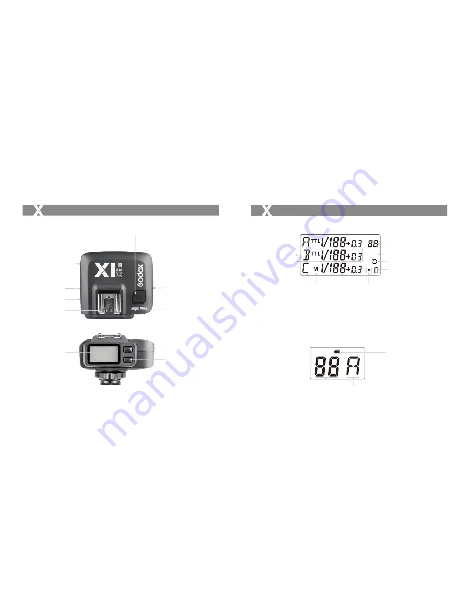 Godox X1C Скачать руководство пользователя страница 5